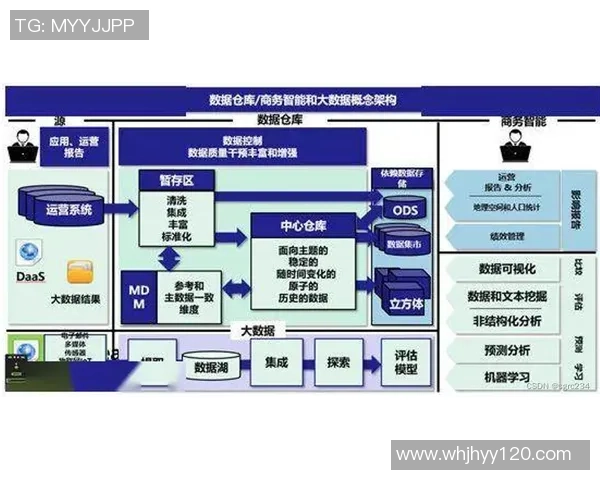 南京篮球队战术解析:构建高效控制体系的策略与实践 南京篮球队战术解析:构建高效控制体系的策略与实践