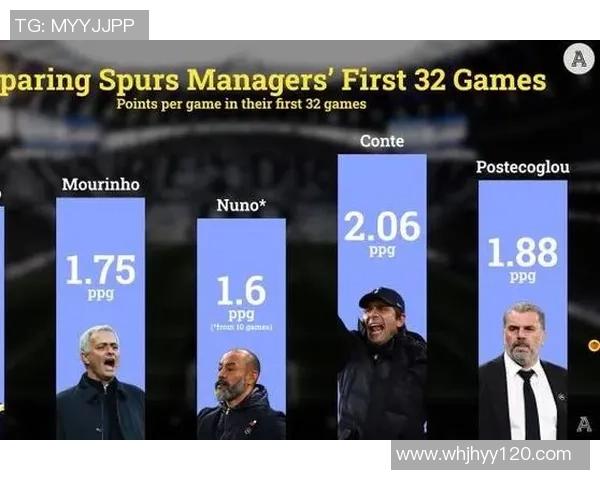 南京足球队防守反击策略分析与成效评估