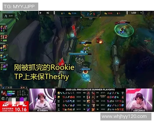 王者荣耀热点分析：IG战队如何巧妙运用盯防战术提升胜率