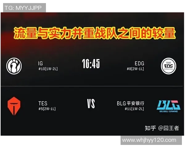 赛后复盘:IG与EDG团队配合分析与战术探讨 赛后复盘:IG与EDG团队配合分析与战术探讨