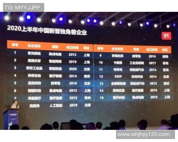 飞盘盛宴来袭杭州飞盘队强势领跑最新节奏TOP10榜单 飞盘盛宴来袭杭州飞盘队强势领跑最新节奏TOP10榜单