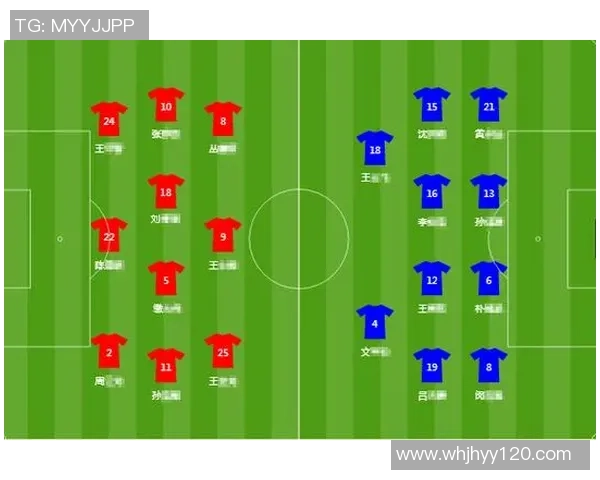 重庆足球队与北京足球队赛后复盘分析及比赛经验总结 重庆足球队与北京足球队赛后复盘分析及比赛经验总结
